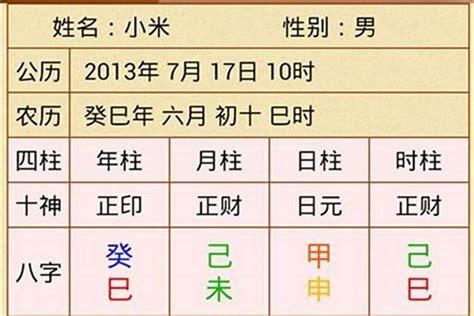 四柱|八字排盘